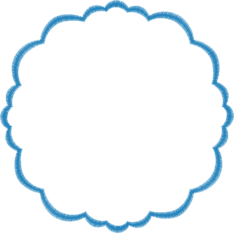 Blue Flower Cluster
